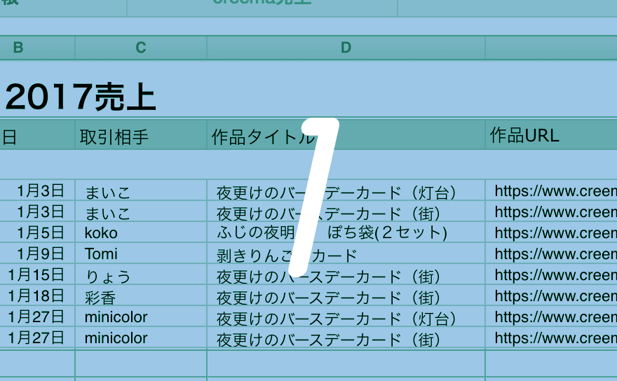 Creemaで書き出せるcsvを使ってmfクラウドの仕訳作業を自動化 1 Minico